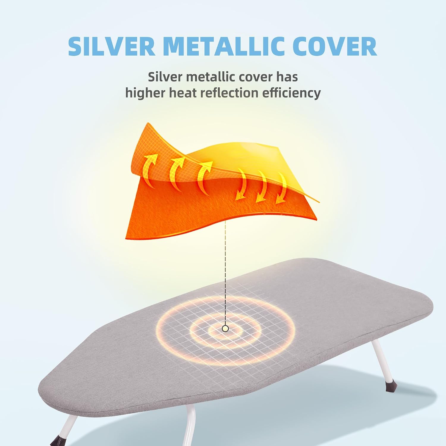 STORAGE MANIAC Tabletop Ironing Board, Small Iron Pad, Silver & Blue