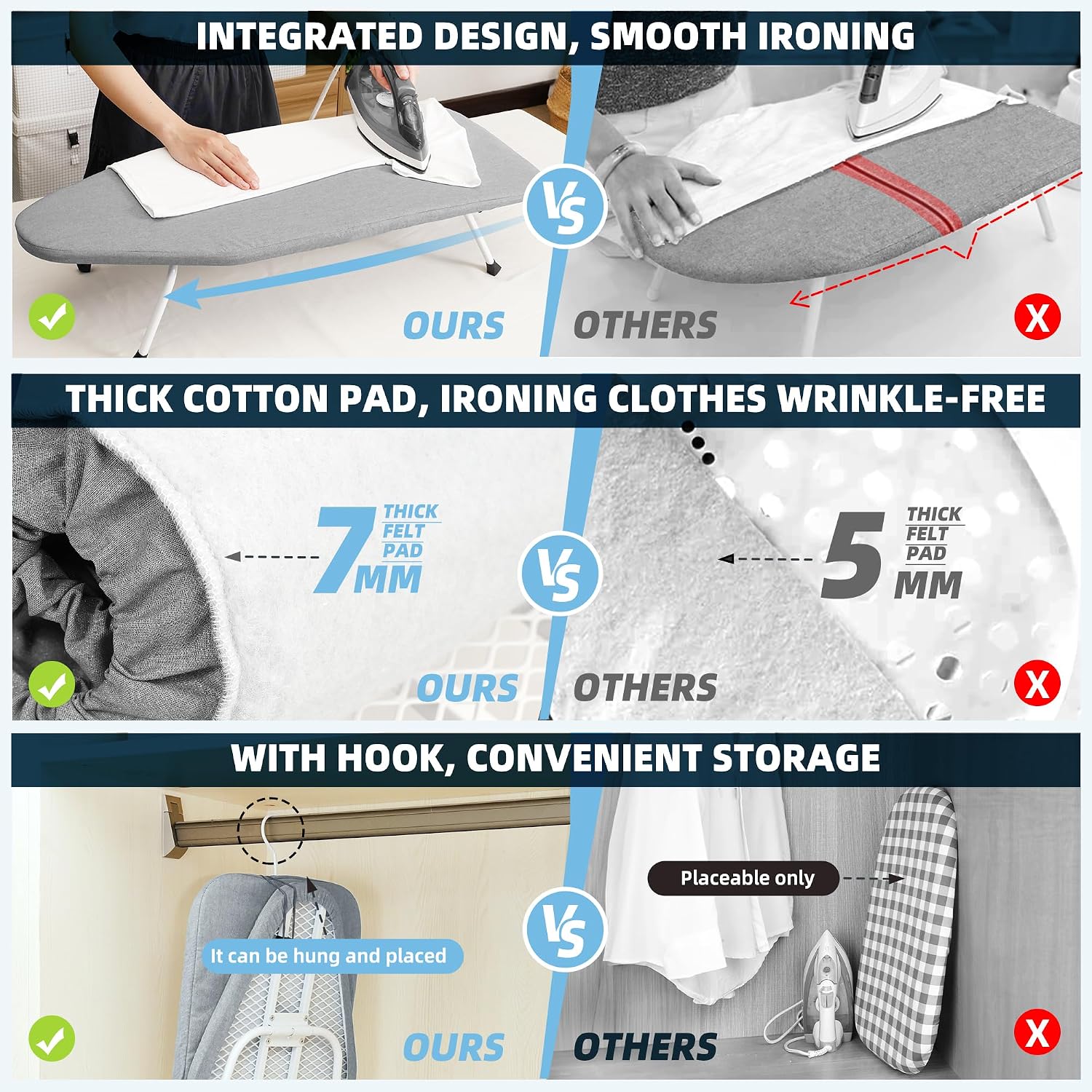 STORAGE MANIAC Tabletop Ironing Board, Small Iron Pad, Silver & Blue